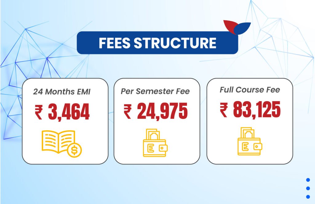 Online MA Economics Degree - Fee Structure @Manav Rachna Online